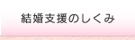 結婚支援のしくみ