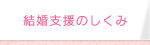 結婚支援のしくみ